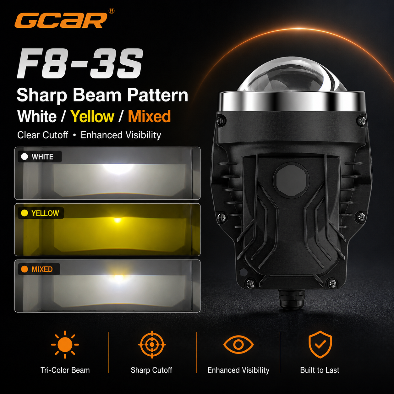 GCAR F8-3S beam pattern