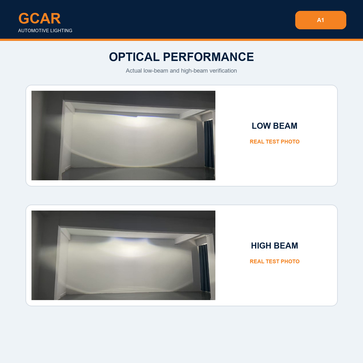 GCAR A1 product detail 2