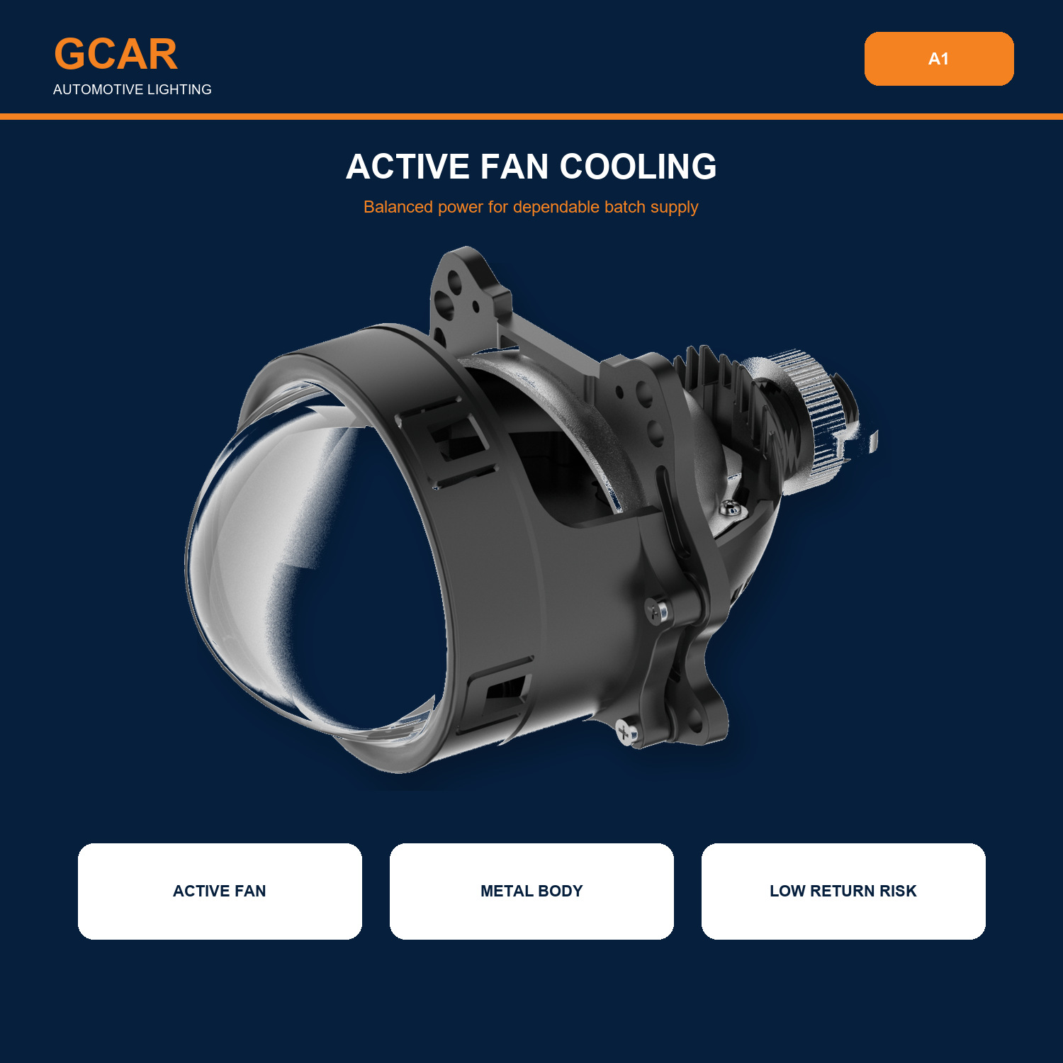 GCAR A1 product detail 3