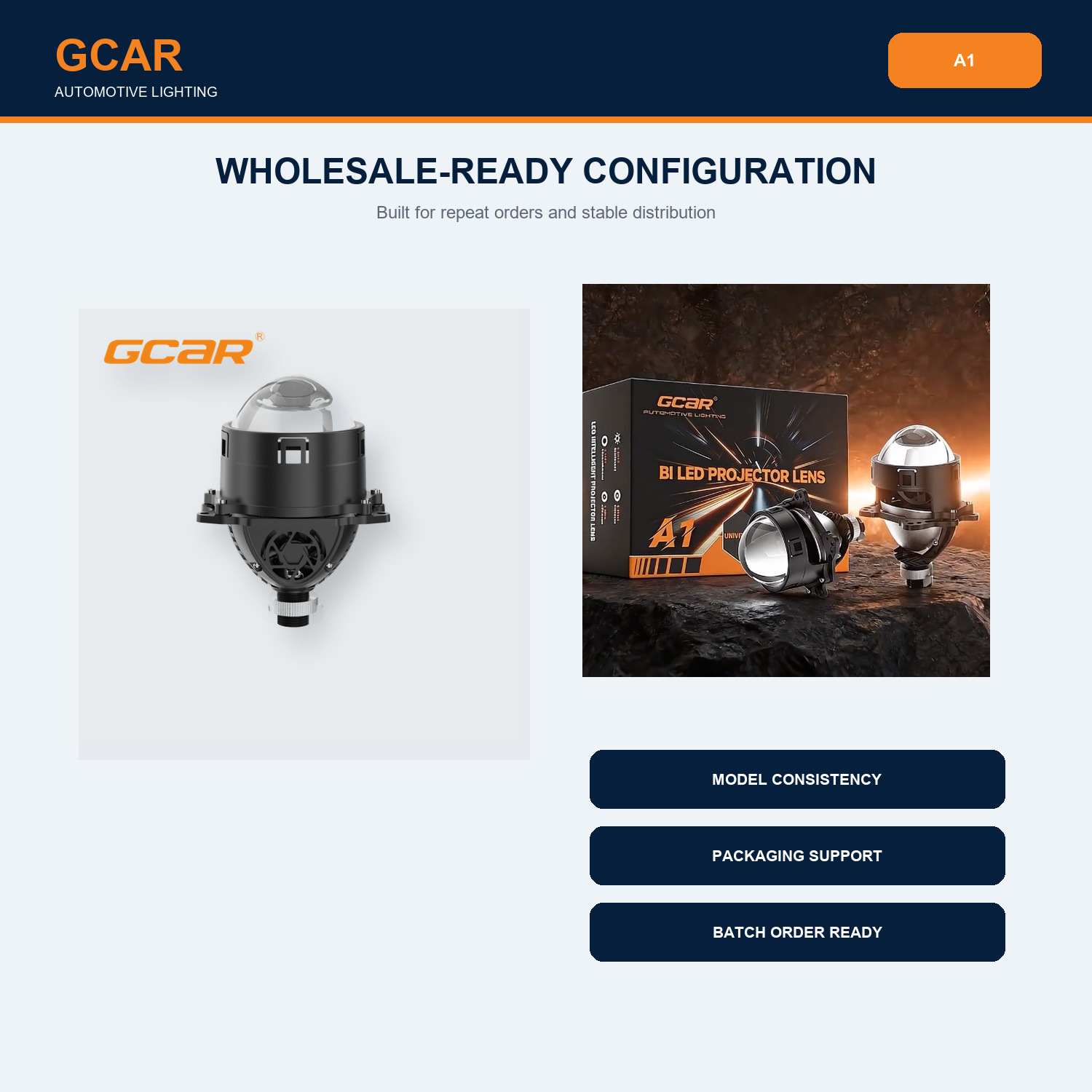 GCAR A1 product detail 4