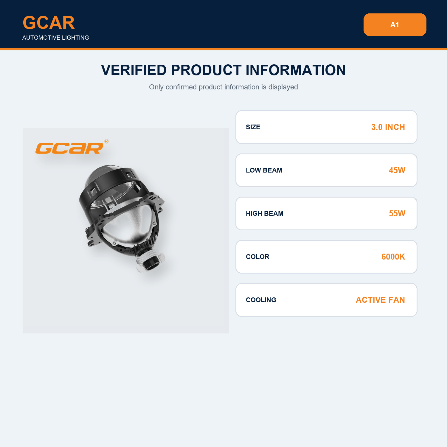 GCAR A1 product detail 5