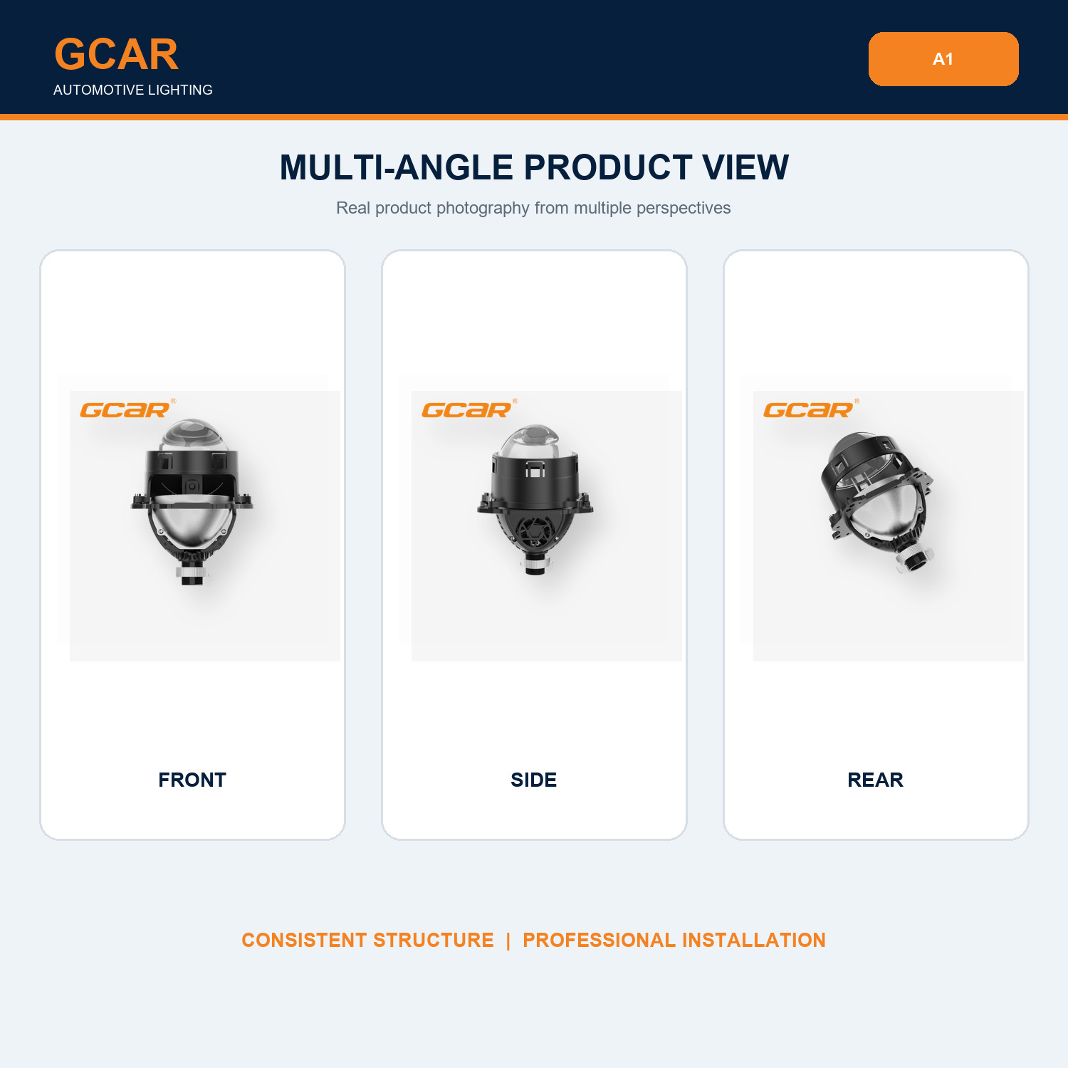 GCAR A1 main image 2
