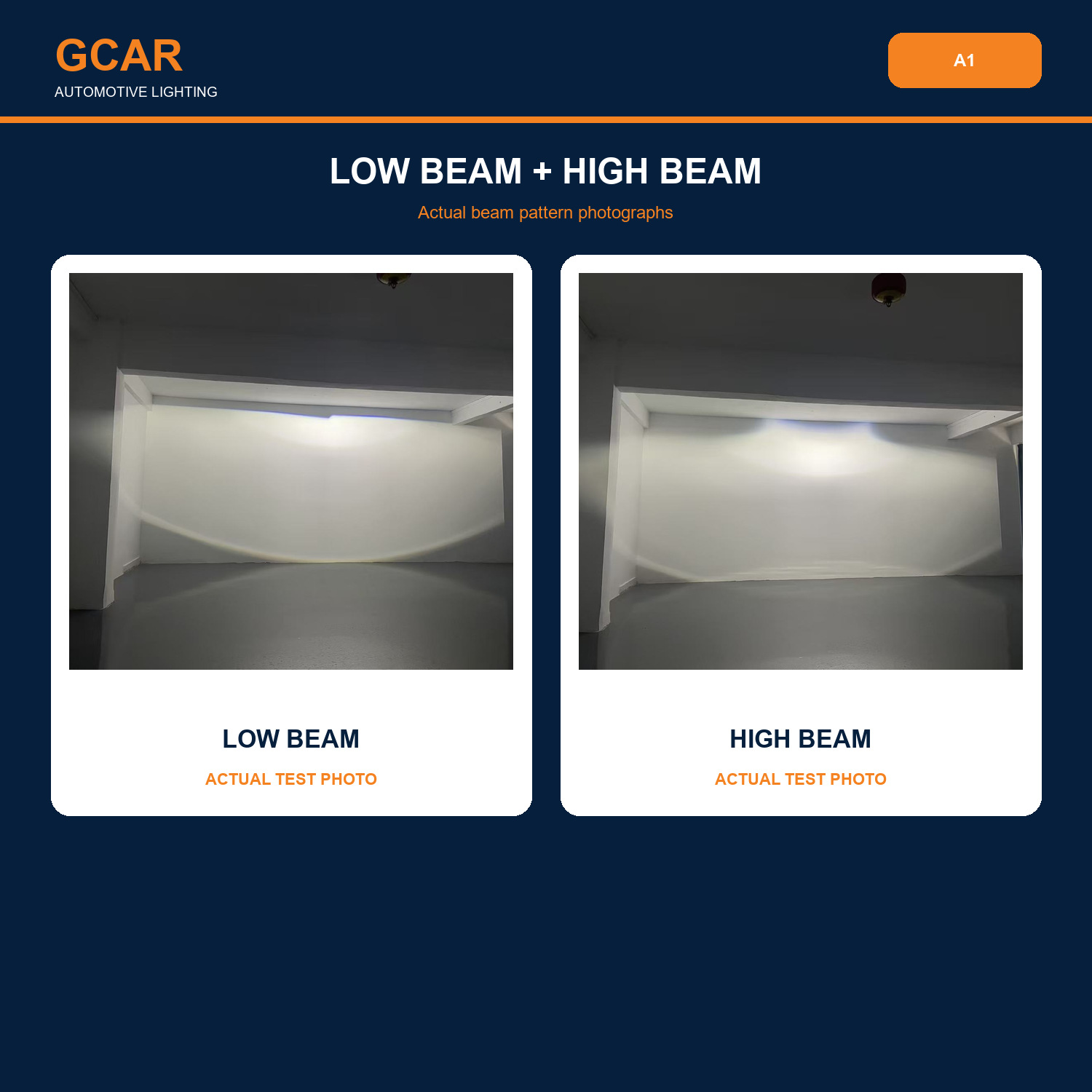 GCAR A1 main image 4