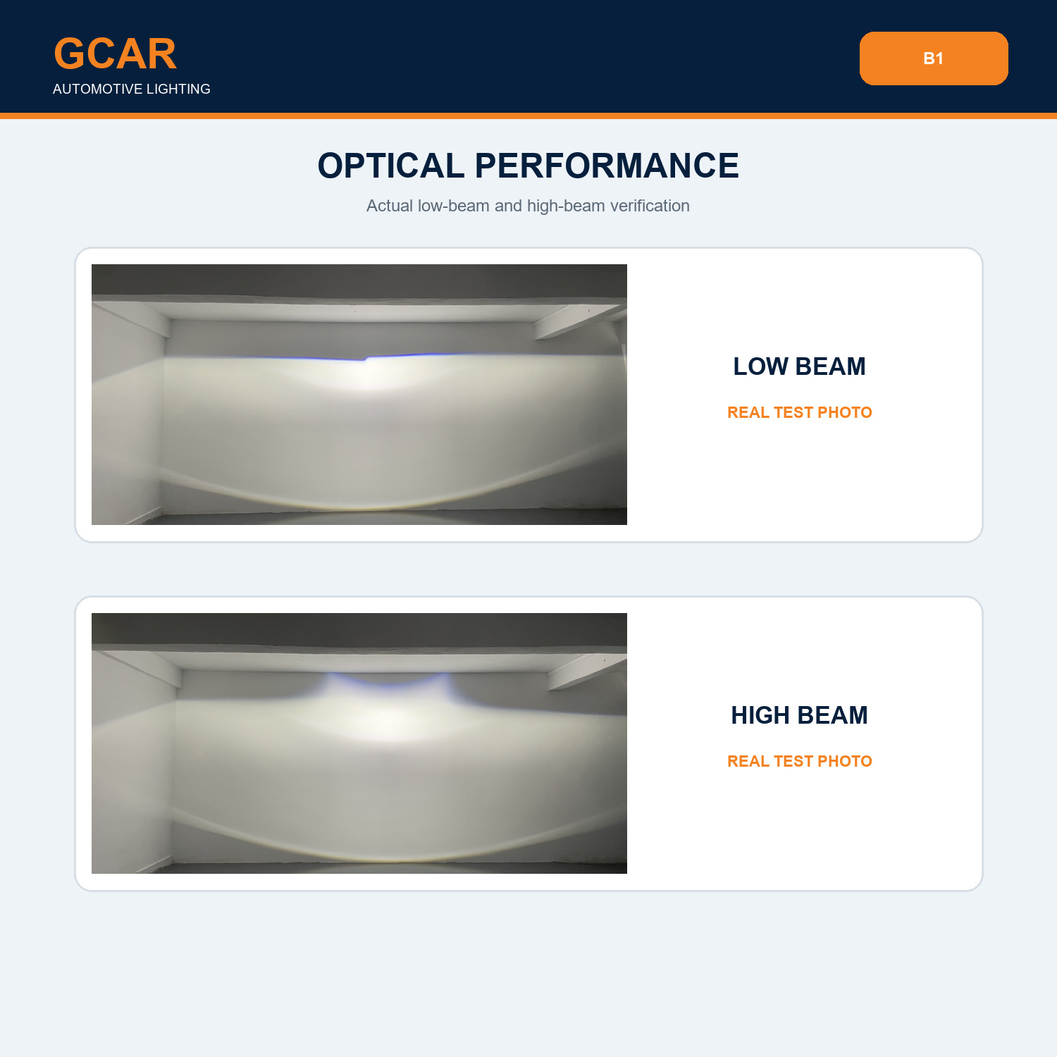 GCAR B1 product detail 2