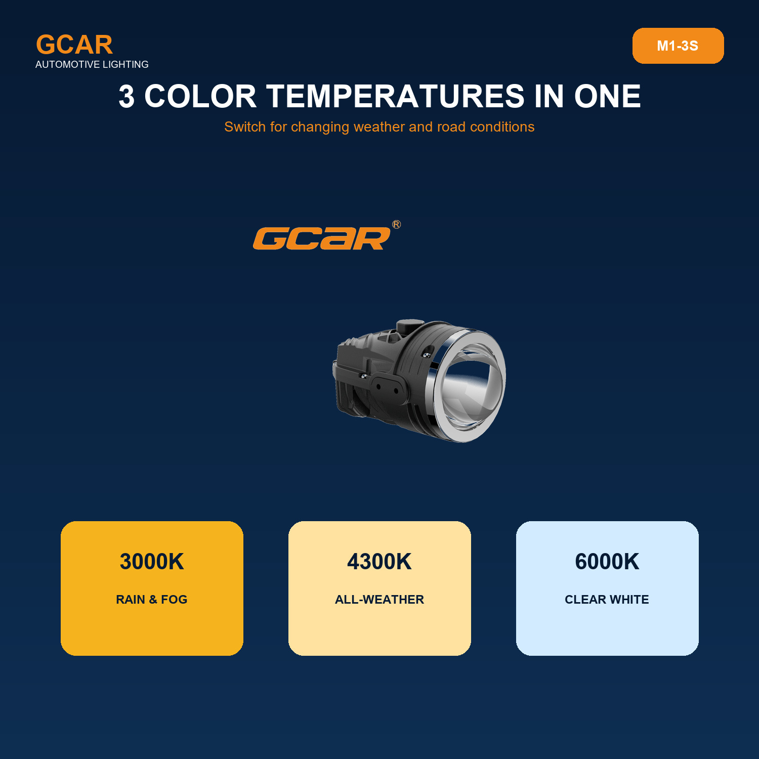 GCAR M1-3S main image 3