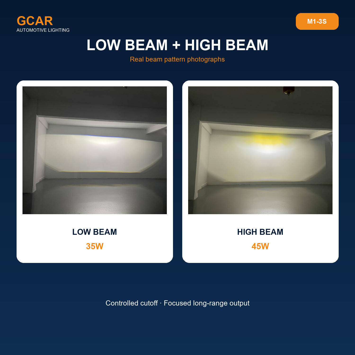 GCAR M1-3S main image 4