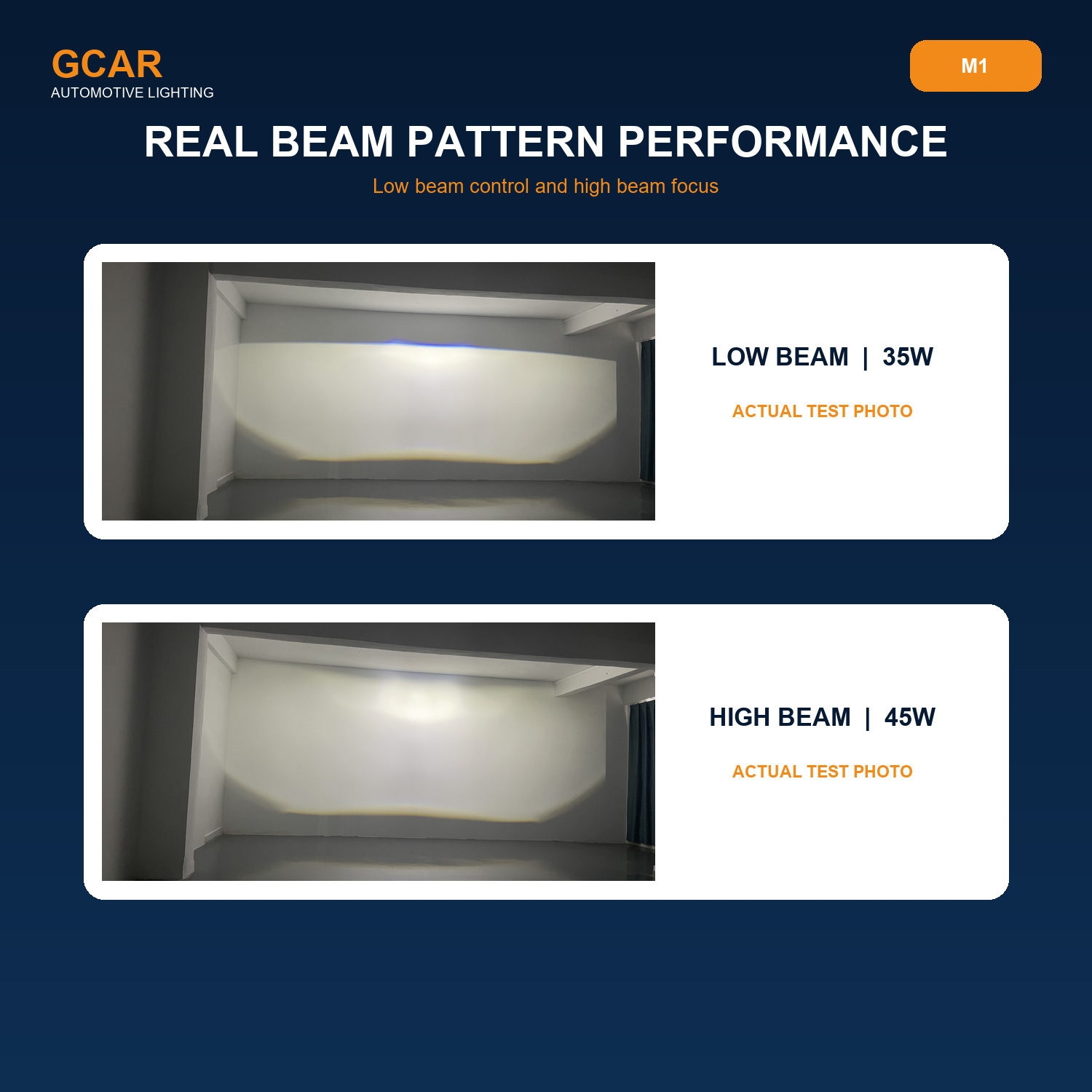 GCAR M1 product detail 2