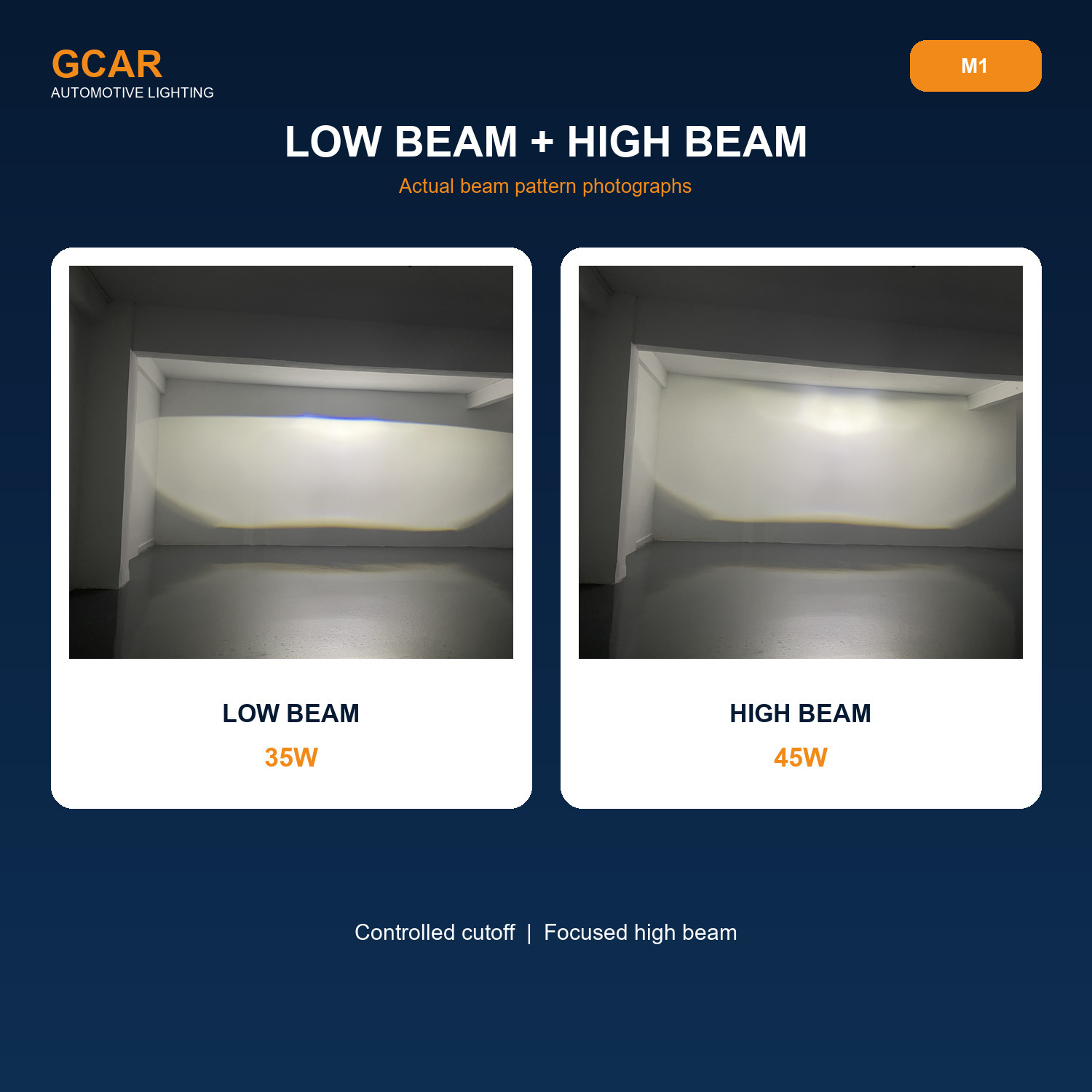 GCAR M1 main image 4