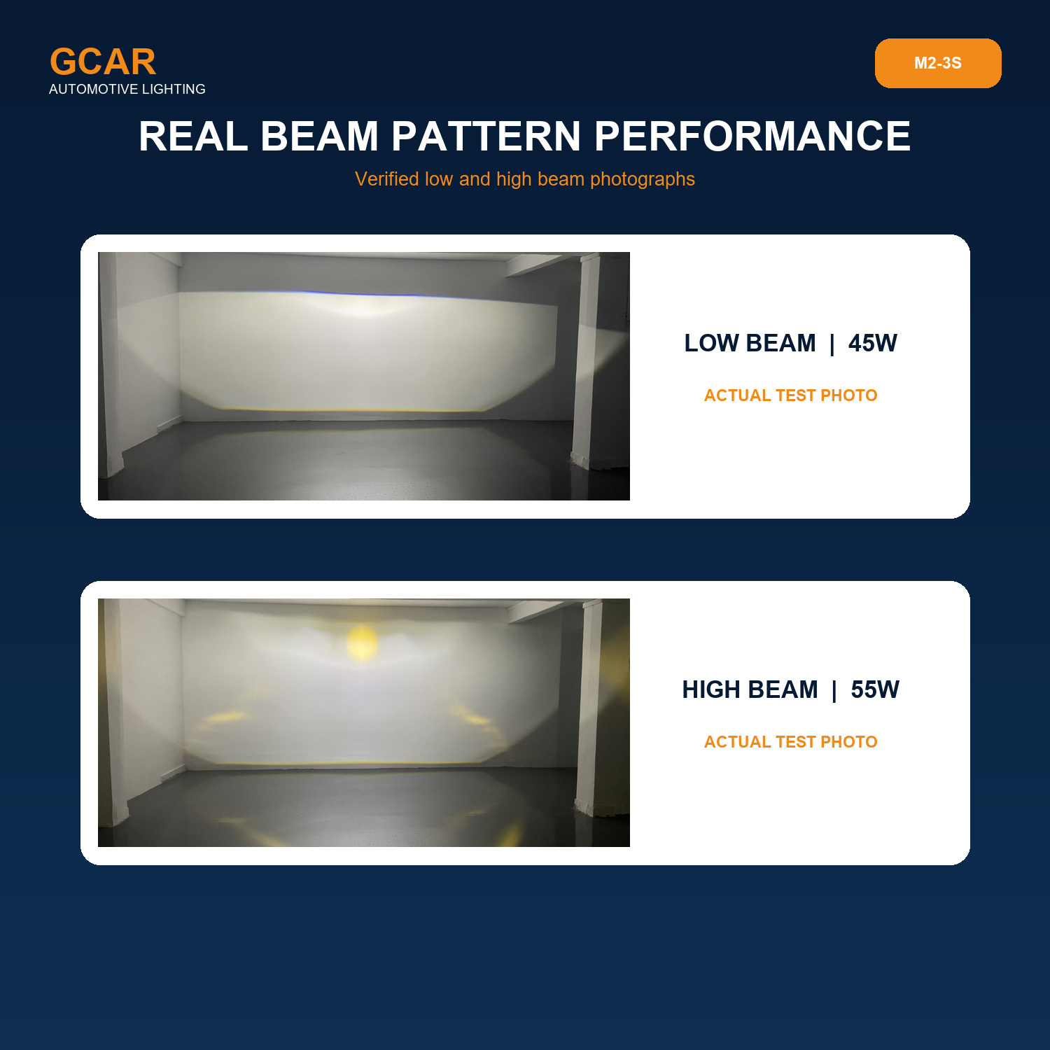 GCAR M2-3S product detail 2