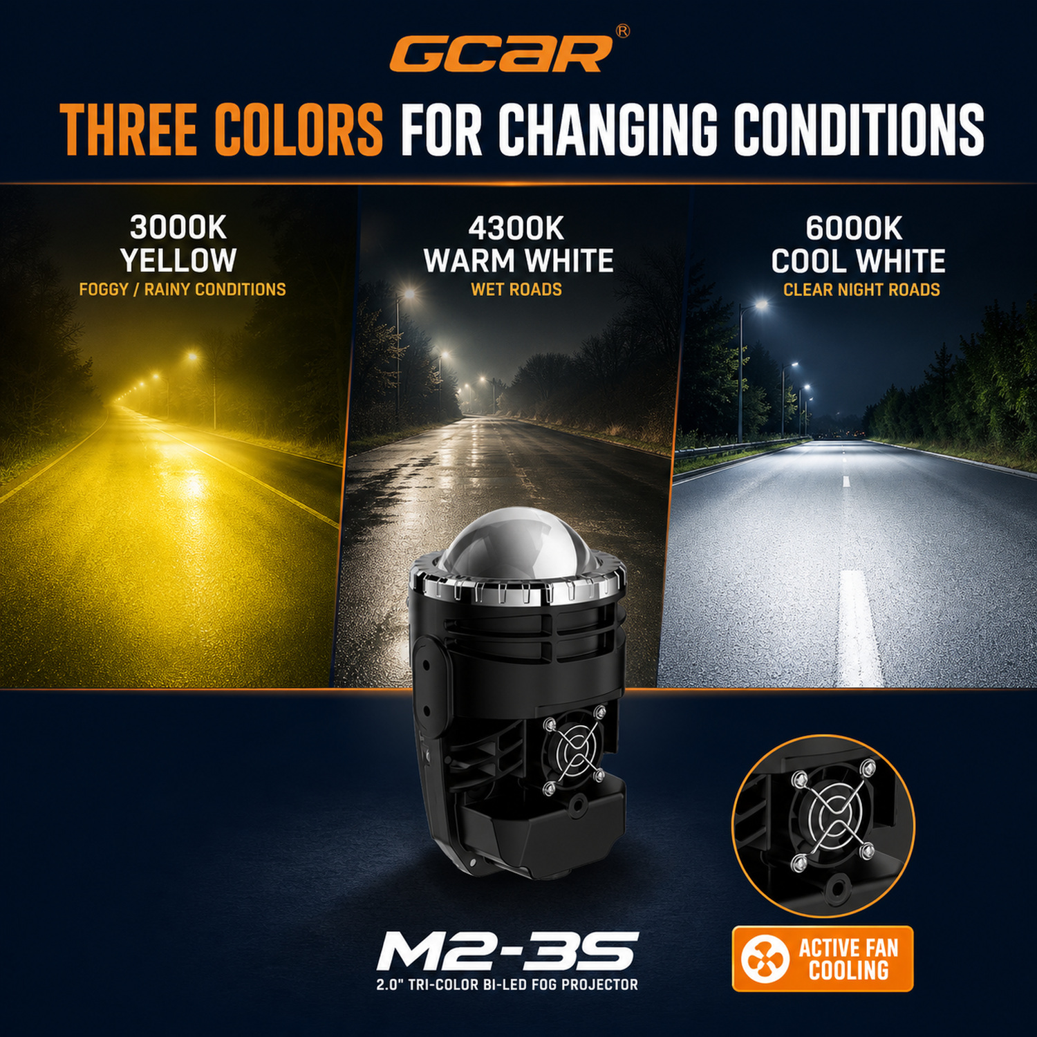 GCAR M2-3S main image 6