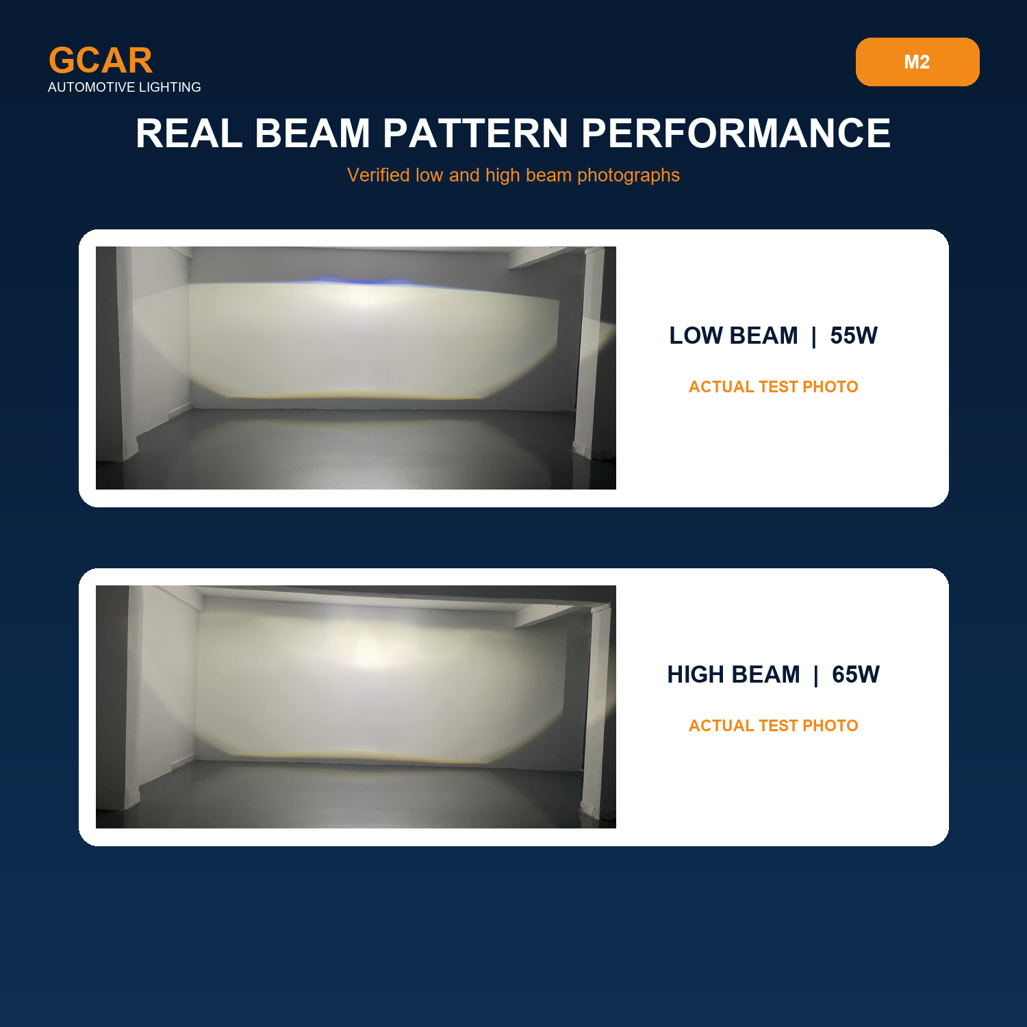 GCAR M2 product detail 2