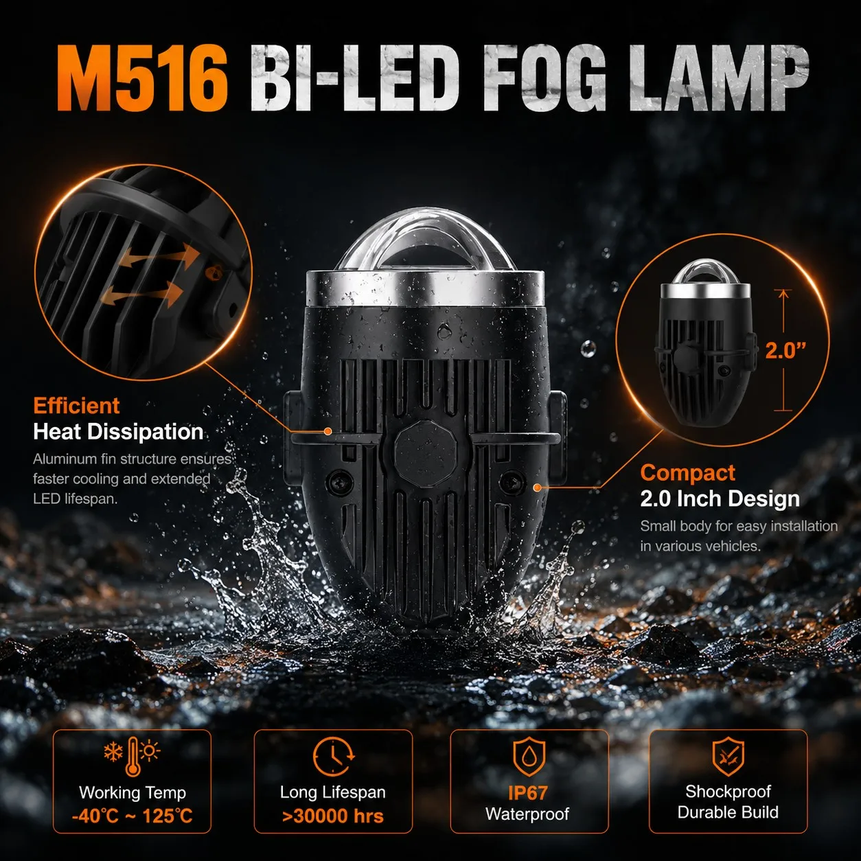 M516 2.0 Inch Detail 1