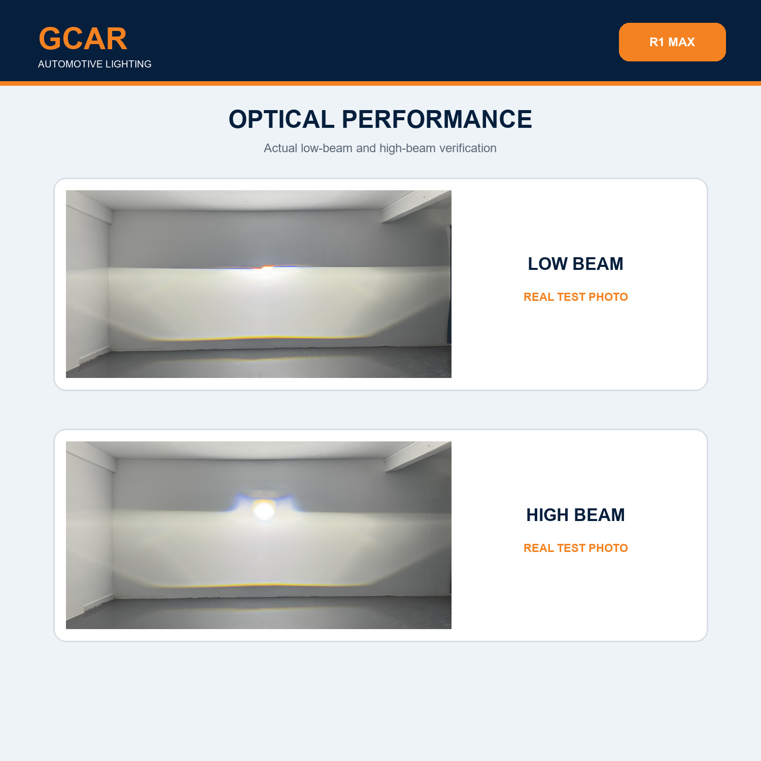 GCAR R1 MAX product detail 2