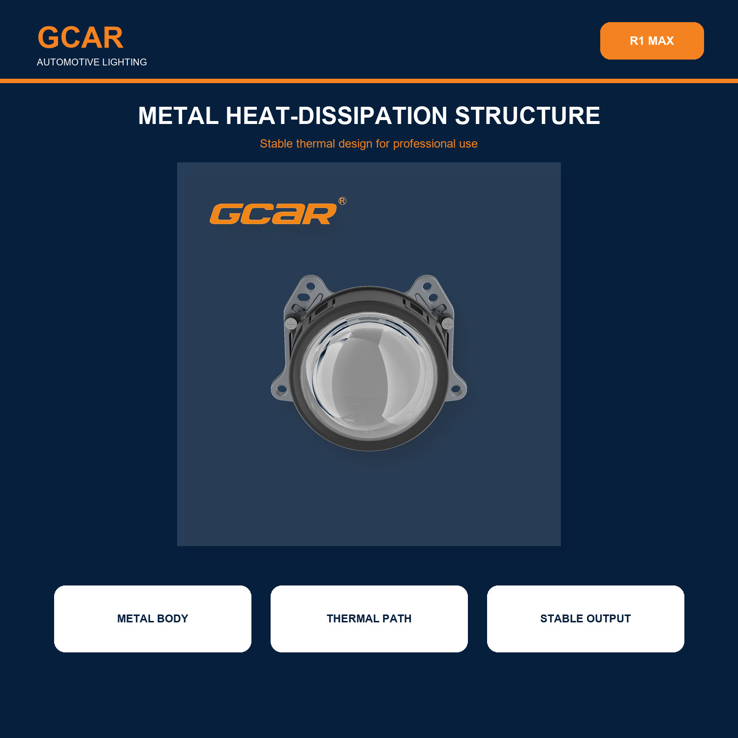 GCAR R1 MAX product detail 3