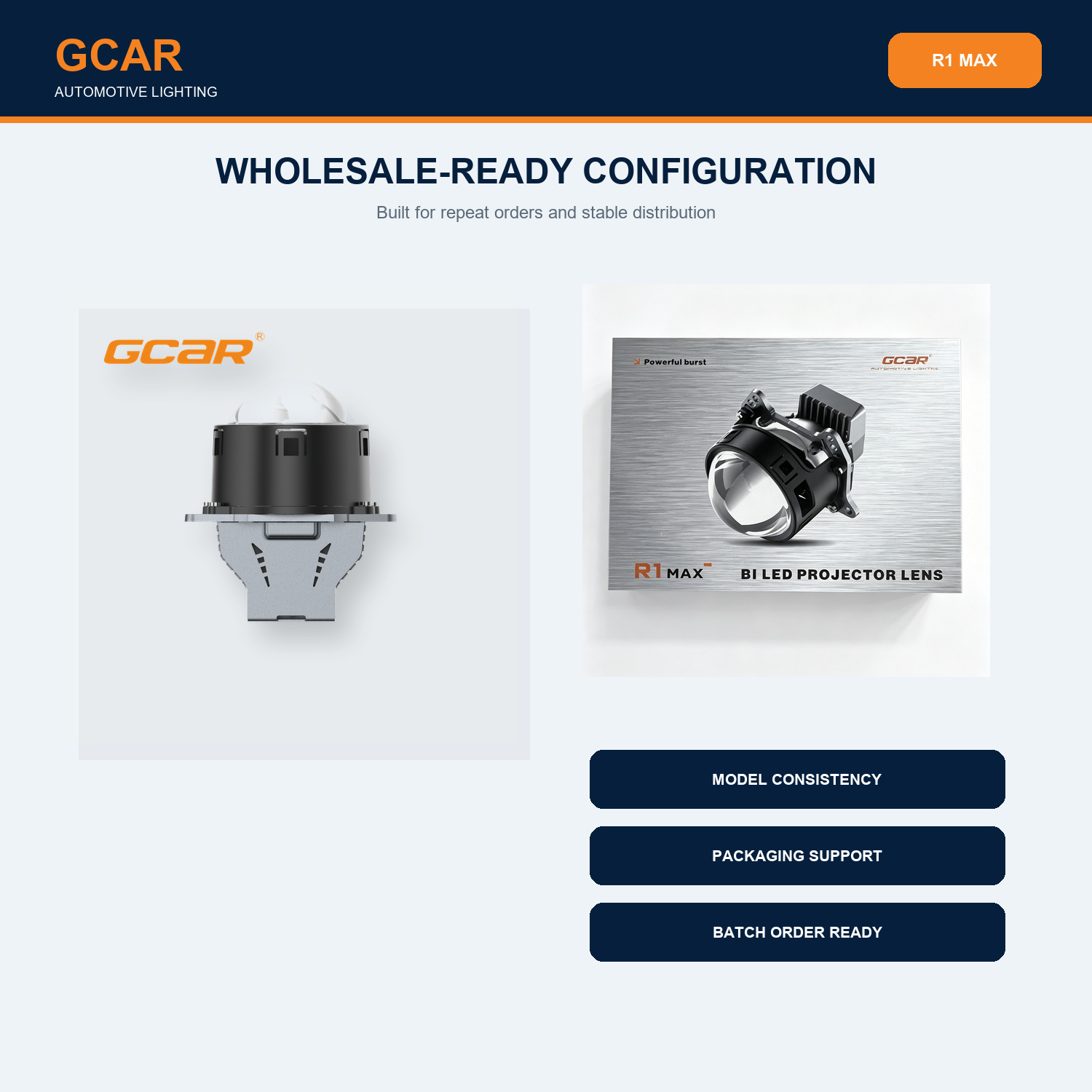 GCAR R1 MAX product detail 4