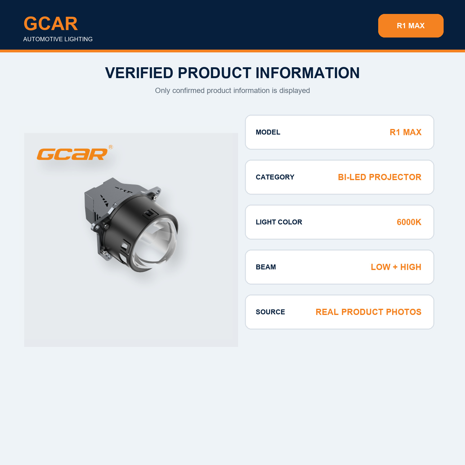 GCAR R1 MAX product detail 5