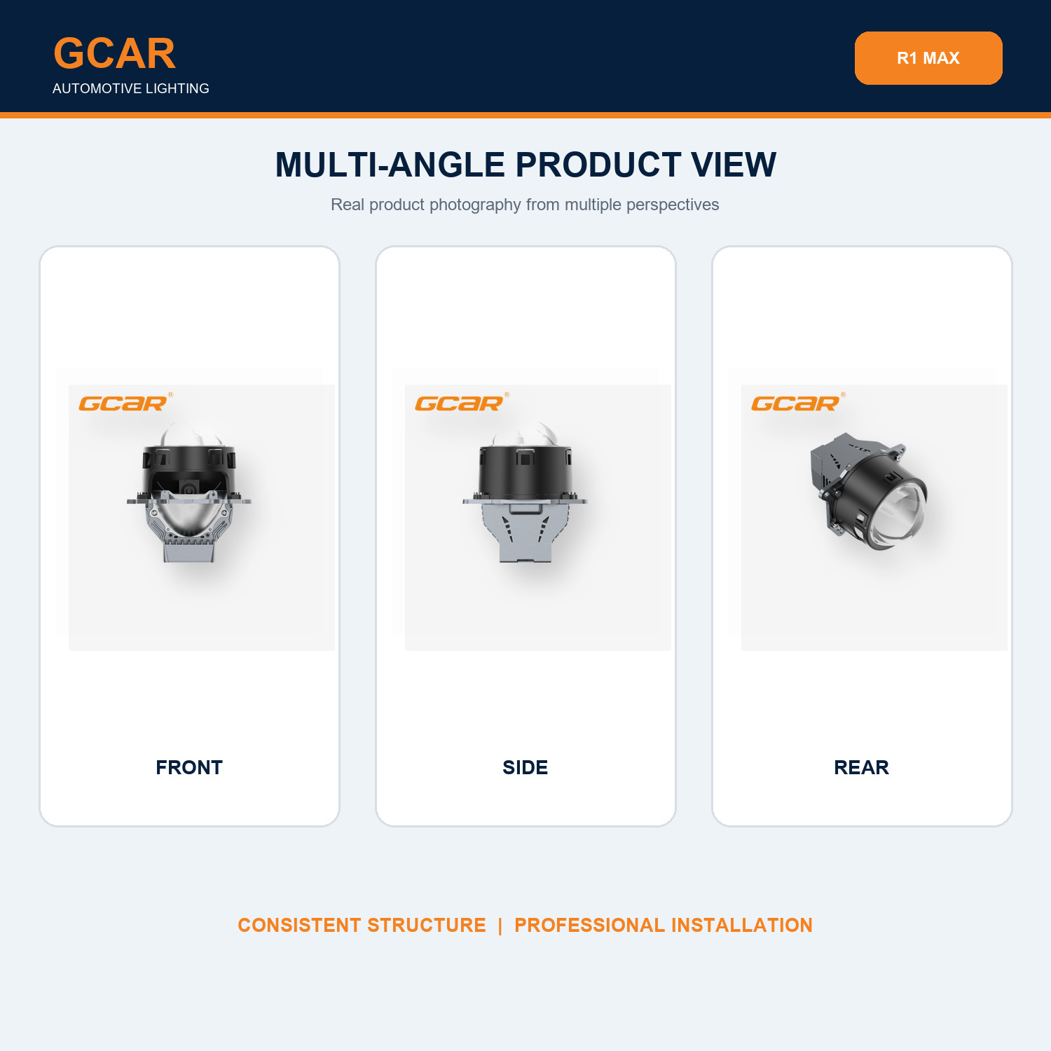 GCAR R1 MAX main image 2