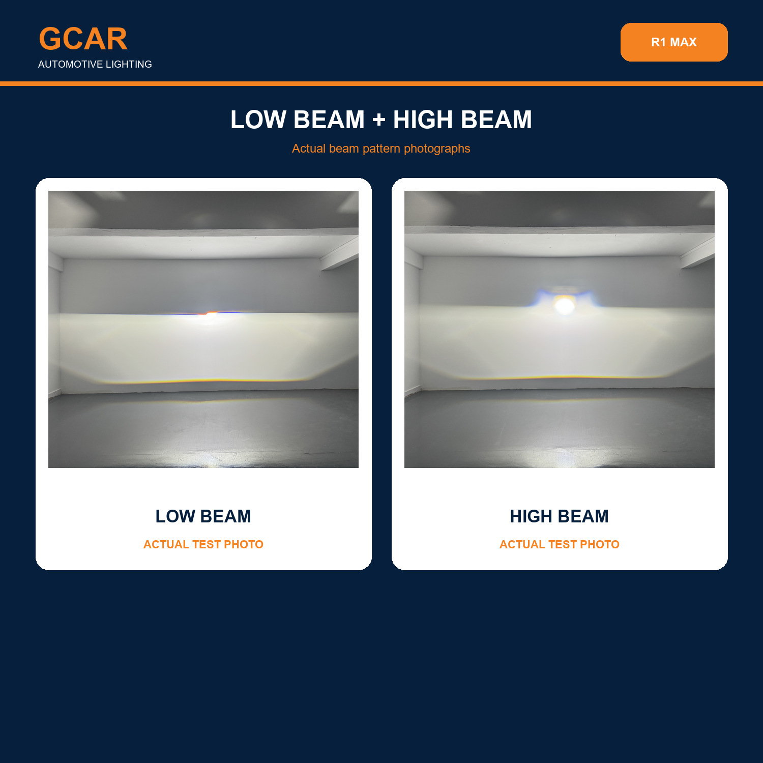 GCAR R1 MAX main image 4